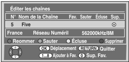 TOSHIBA RD-XV49DT - Supprimer des chaînes - 1