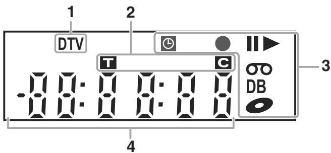 TOSHIBA RD-XV49DT - Mode lecture en USB - 2