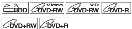 TOSHIBA RD-XV49DT - Lecture de disques durs / dvd-rw / dvd-r / dvd+rw / dvd+r - 1
