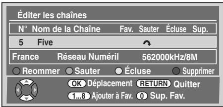 TOSHIBA RD-XV49DT - Omettre des chaînes - 1