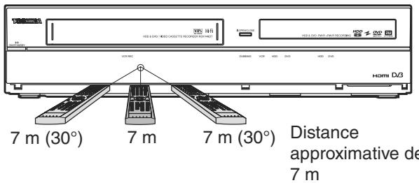 TOSHIBA RD-XV49DT - Attention - 1