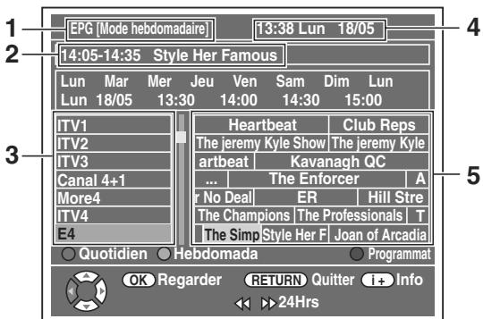TOSHIBA RD-XV49DT - EPG (electronic programme guide, guide électronique des programmes) - 1
