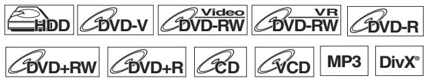 TOSHIBA RD-XV49DT - Bobinage rapide / rembobinage rapide - 1