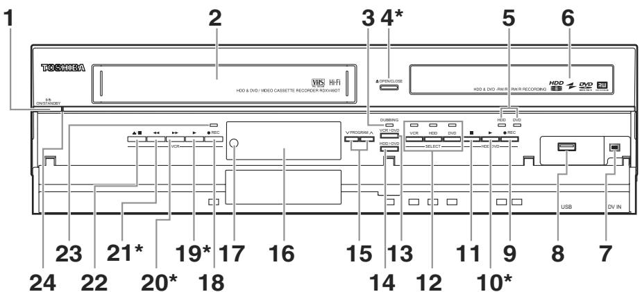TOSHIBA RD-XV49DT - Panneau avant - 1