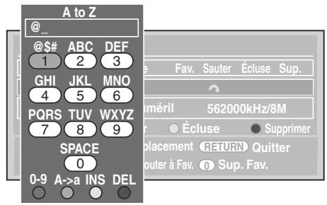 TOSHIBA RD-XV49DT - Modifier le nom des chaînes - 1