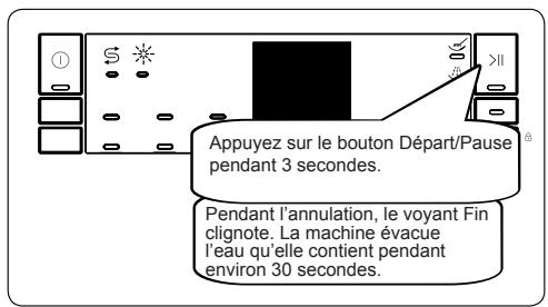 DARTY WVW-15AT1ESI - Annulation d'un programme - 1