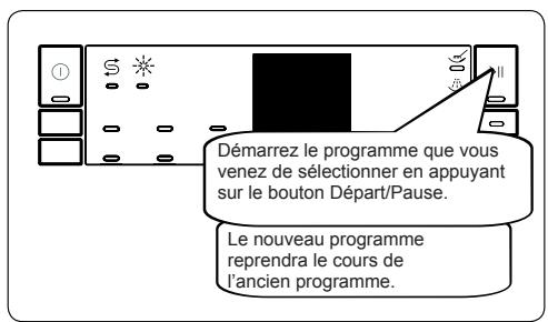 DARTY WVW-15AT1ESI - Modification d'un programme - 3