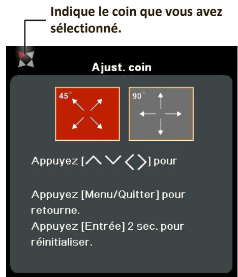 VIEWSONIC NC - Ajuster les 4 coins - 2