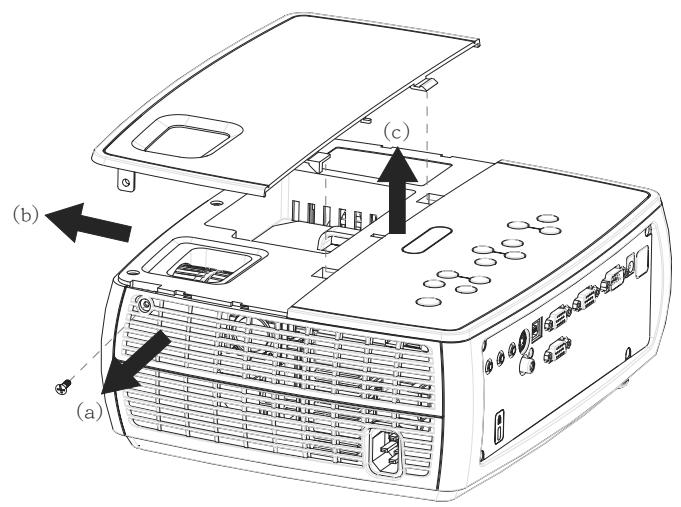 INFOCUS IN2106 - Avertissement : - 3