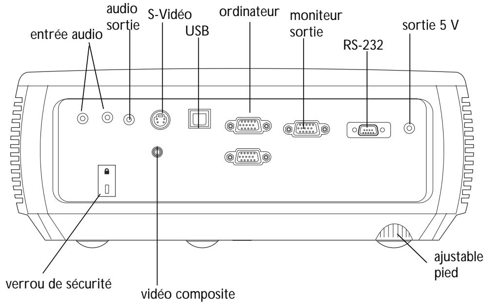 INFOCUS IN2106 - Sortie cc 5 v - 1