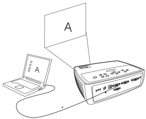 INFOCUS IN2106 - Dépannage de votre configuration - 5