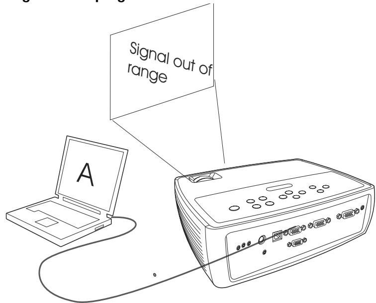 INFOCUS IN2106 - Dépannage de votre configuration - 2