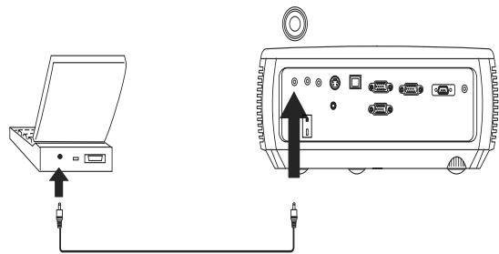 INFOCUS IN2106 - Connexions optionnelles à l'ordinateur - 2