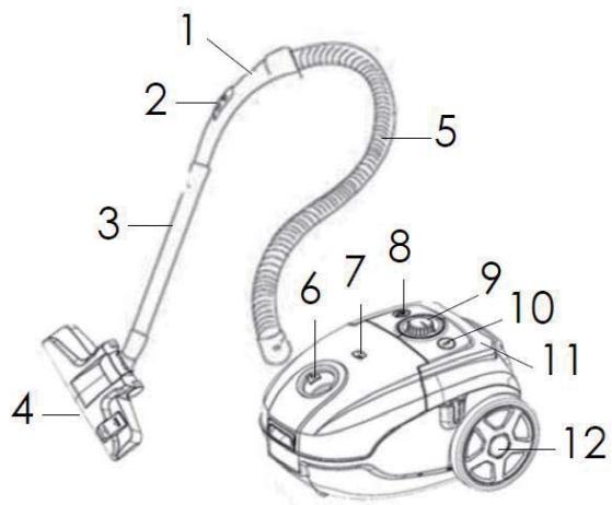 PROLINE BVC3A - Description des PIECES - 1