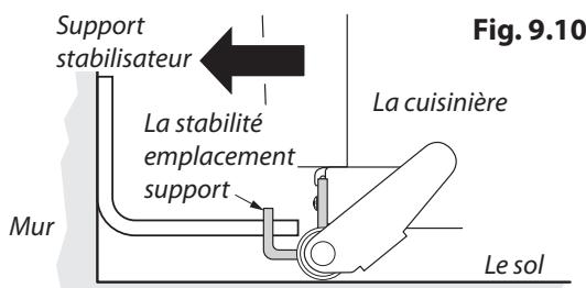 DARRY FALCONMAXI CUISINIERECDL110 - Mise à Niveau - 6
