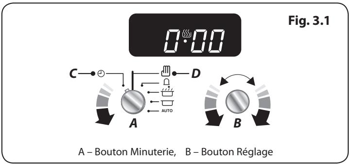 DARRY FALCONMAXI CUISINIERECDL110 - REMARQUE - 1