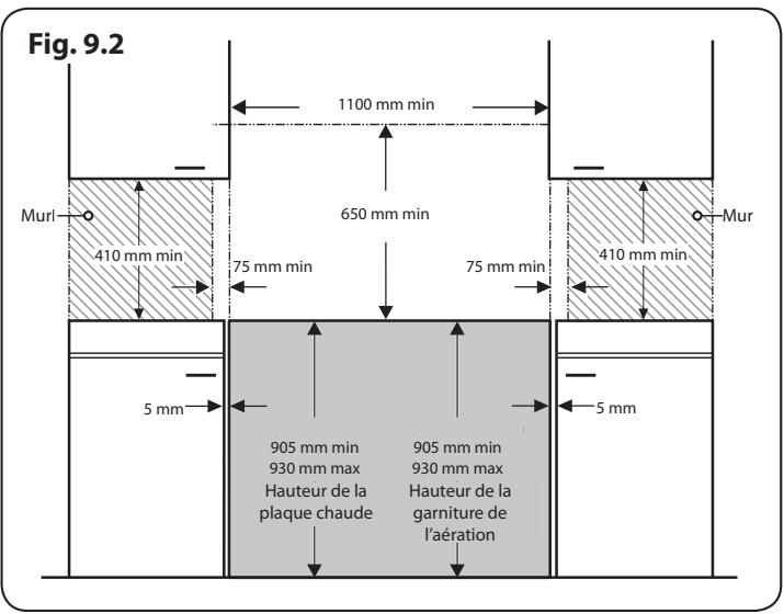 DARRY FALCONMAXI CUISINIERECDL110 - INSTALLATION - 2