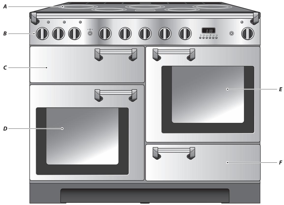 DARRY FALCONMAXI CUISINIERECDL110 - Vue d'Ensemble de la Cuisinière - 1