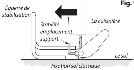 DARRY FALCONMAXI CUISINIERECDL110 - Mise à Niveau - 5