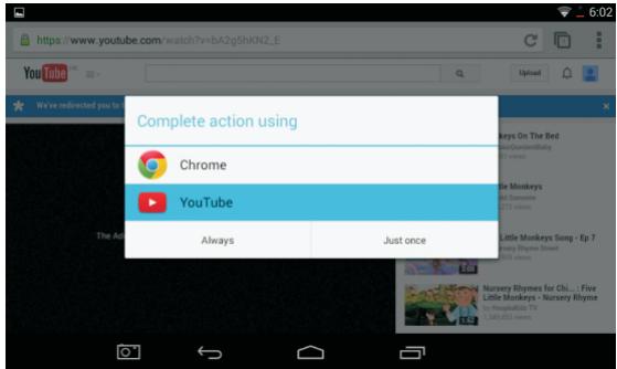 IT WORKS TM 787 - Connexion à des sites de partage deVIDEOS - 2