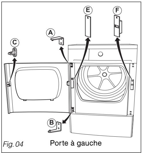 VEDETTE VSF8523BLANC - Modification du SENS d'ouverture de la porte - 1