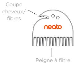 Coupe cheveux/ fibres neato Peigne à filtre