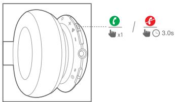 IBLAZE EVEREST V310BT - AR - 2