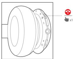 IBLAZE EVEREST V310BT - AR - 3