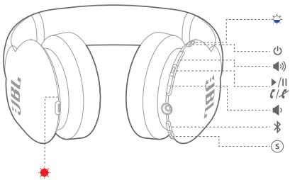 IBLAZE EVEREST V310BT - What's in the box - 5