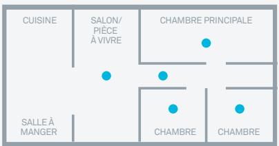NEST Protect - À quels emplacements installer le détecteur de fumée et de monoxyde de carbone nest protect? - 1