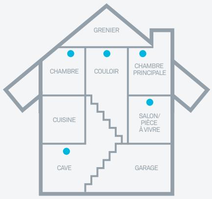 NEST Protect - À quels emplacements installer le détecteur de fumée et de monoxyde de carbone nest protect? - 2