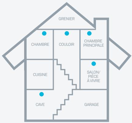 NEST Protect - À quels emplacements installer le détecteur de fumée et de monoxyde de carbone nest protect? - 2