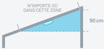 NEST Protect - Positionnement sur un plafond incliné - 1