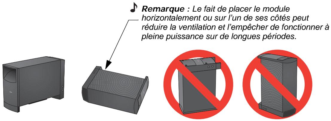 BOSER ACOUS.6 S3 KIT - Module Acoustimass amplifié - 1