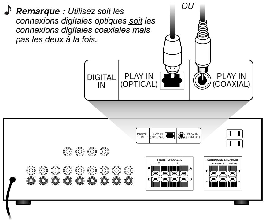 BOSER ACOUS.6 S3 KIT - S'assurer de la présence du signal digital - 1