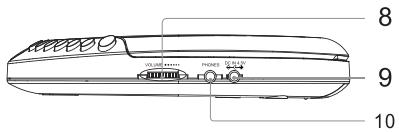 DARTY CDDM-24MK2 - 2