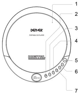 DARTY CDDM-24MK2 - 1