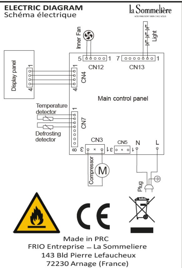 DARTY SOMMELIERECAVEAVININTEGRABLELSBIS6BDZB - PLAQUE signalétique - 1