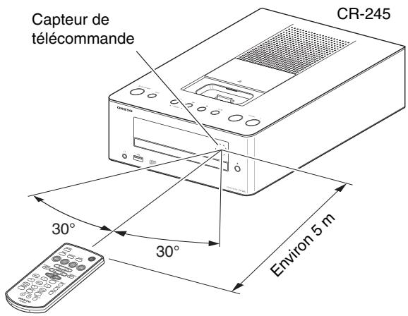 ONKYO CS-245BT - Utilisation des patins de protection inclus pour les enceintes - 2