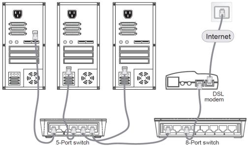 IT WORKS SWITCH ETH 5 SPORTS - Installation du commutateur et branchement des AUTRES appareils - 1