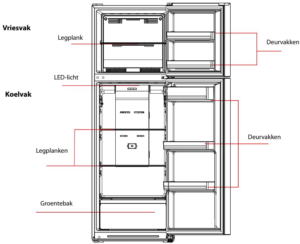 THOMSON THD315NFWH - BESCHRIJVING VAN DE ONDERDELEN - 1