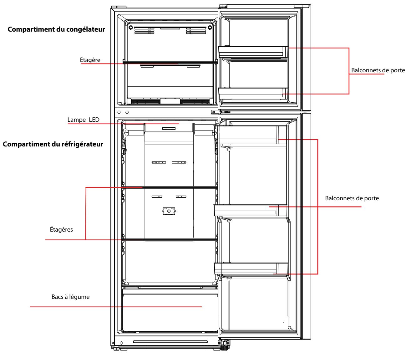 THOMSON THD315NFWH - NOMS DES PIECES - 1