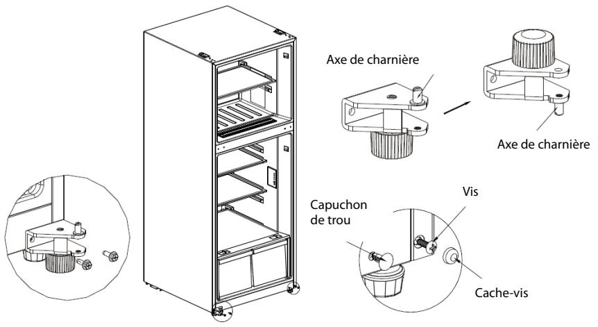 THOMSON THD315NFWH - INVERSION DES PORTES - 3