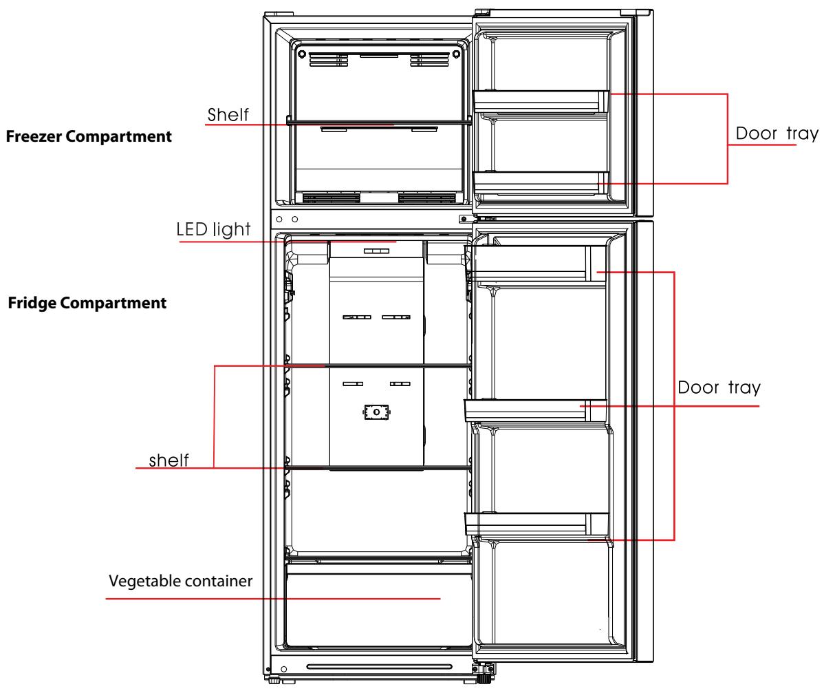 THOMSON THD315NFWH - NAMES OF PARTS - 1