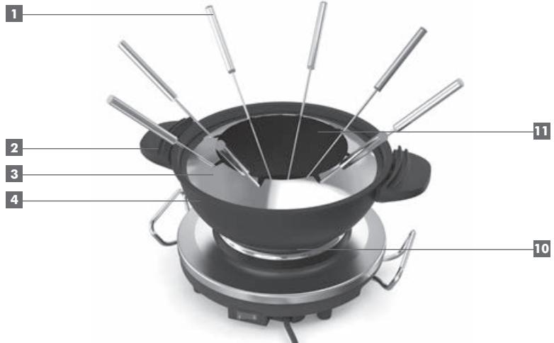 RIVIERA ET BAR FONDUESQFD3540 - Description du produit - 1