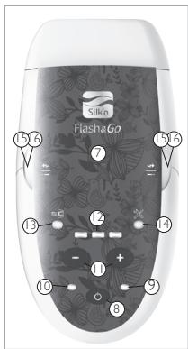 SILK FLASH GO 125 - Présentation de l'appareil silk'n flash&amp;go™ - 2