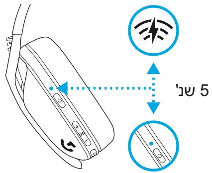 LOGITECH G435 - بلوتوث لايت سبيد - 2
