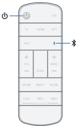 TV HDMI OPT AUX + VOL PURE BASS MOVIE NIGHT MUSIC LOW MED HIGH ———