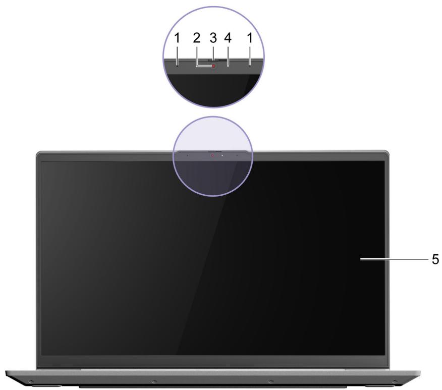 LENOVO IdeaPad 5 15ARE05 - Vue avant - 1
