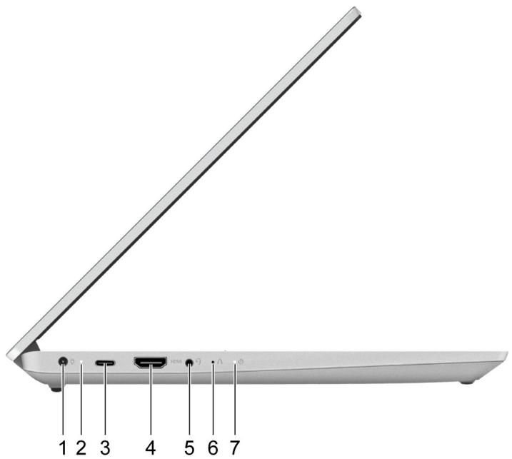 LENOVO IdeaPad 5 15ARE05 - Vue du côté gauche - 1